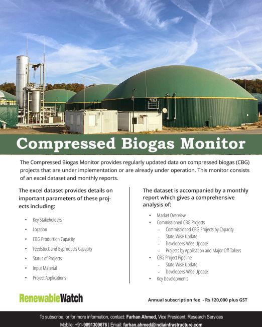 CBG-Monitor