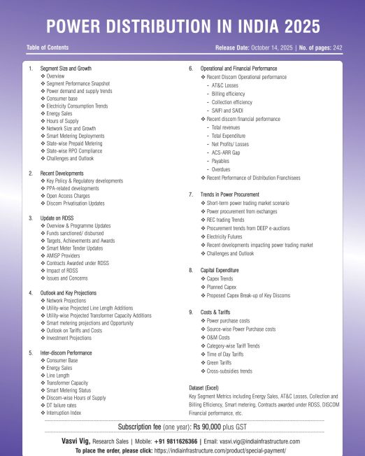 ToC_Power-Distribution-in-India-2025_October