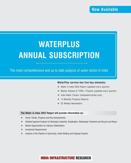 Water-in-India-2023-Report-1