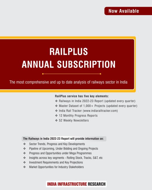 Railways-in-India-2022-23_Table-of-Contents-1