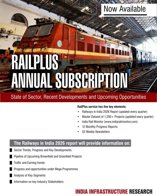 Table-of-Contents---Railways-in-India-2026-1