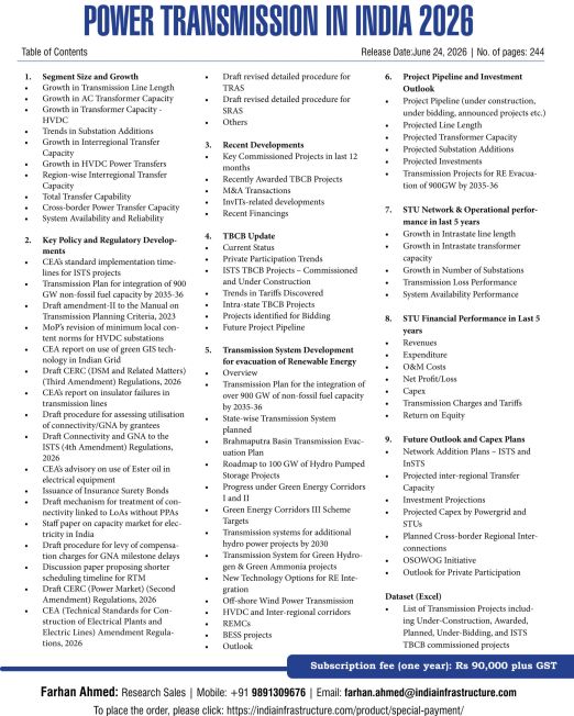 Power-Transmission-in-India-2026_June-25