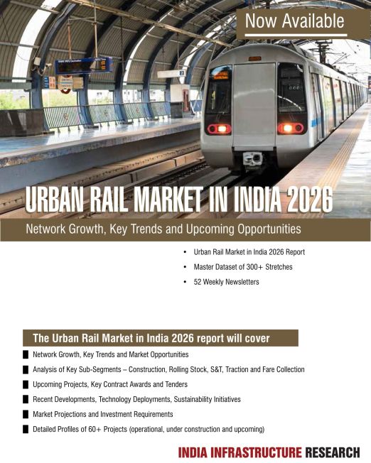 Urban-Rail-Market-in-India-2026_May-1