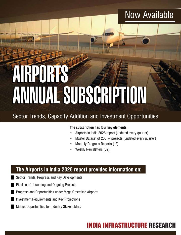Airports in India 2026 – India Infrastructure