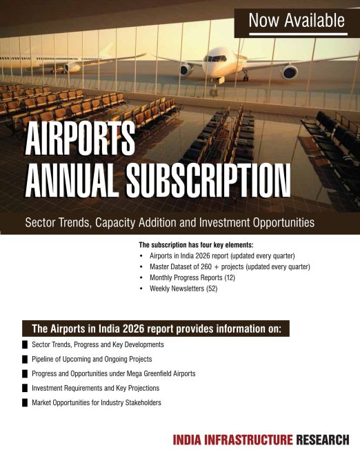 Airports-in-India-2026_Farhan-1