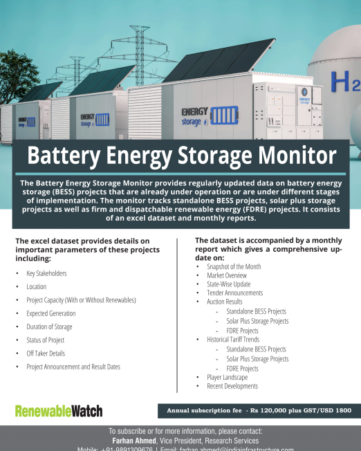 Battery-Energy-Storage-Monitor-USD