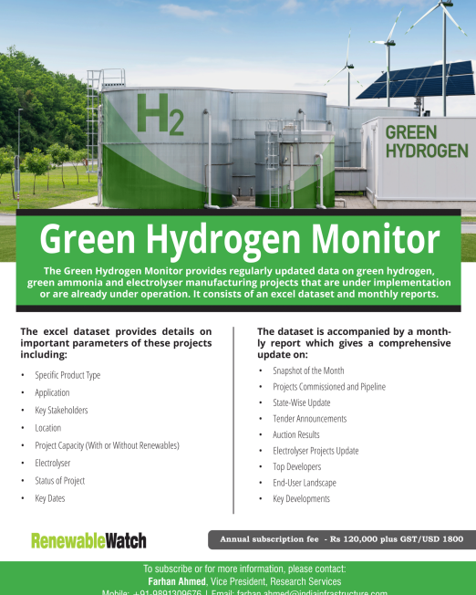 GH-Monitor-USD