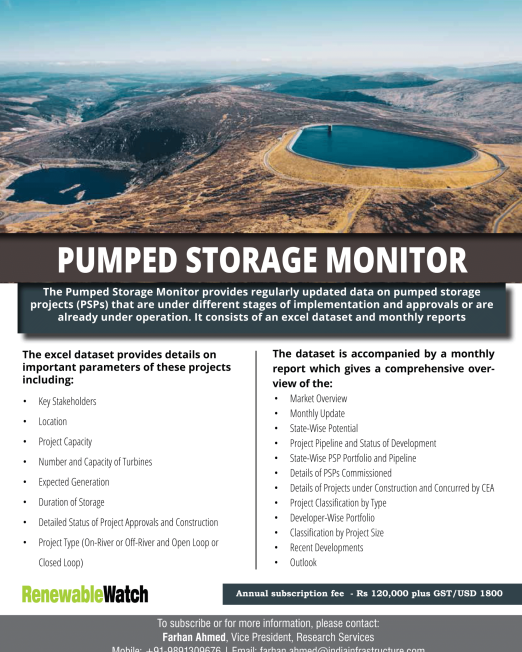 Pumped-Storage-Monitor-USD